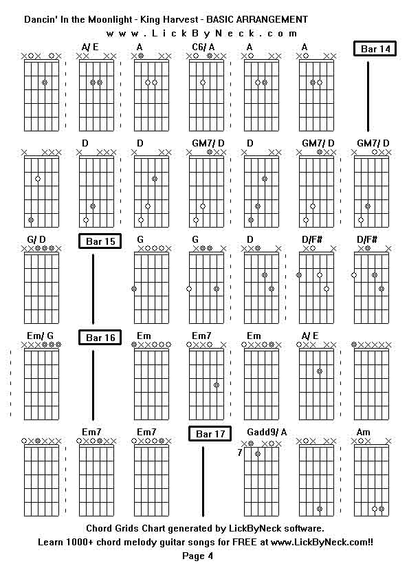 Chord Grids Chart of chord melody fingerstyle guitar song-Dancin' In the Moonlight - King Harvest - BASIC ARRANGEMENT,generated by LickByNeck software.